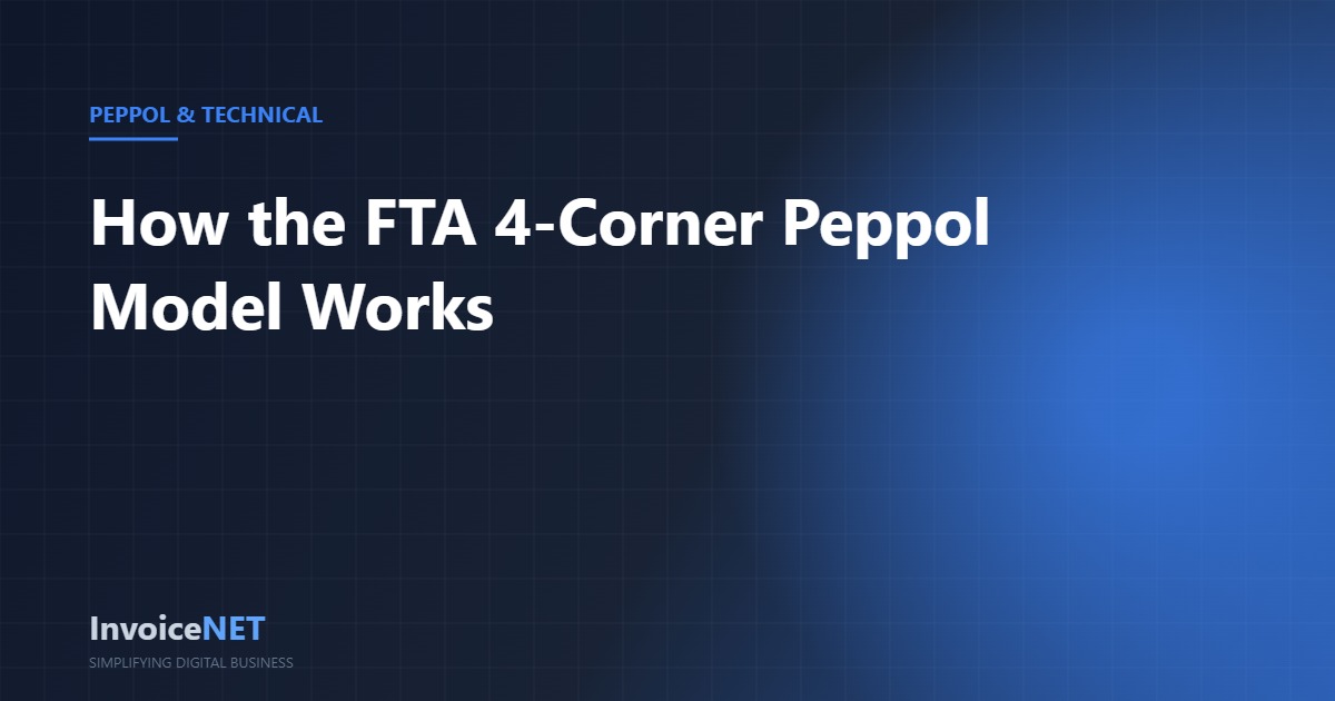 UAE 4-corner Peppol exchange model explained
